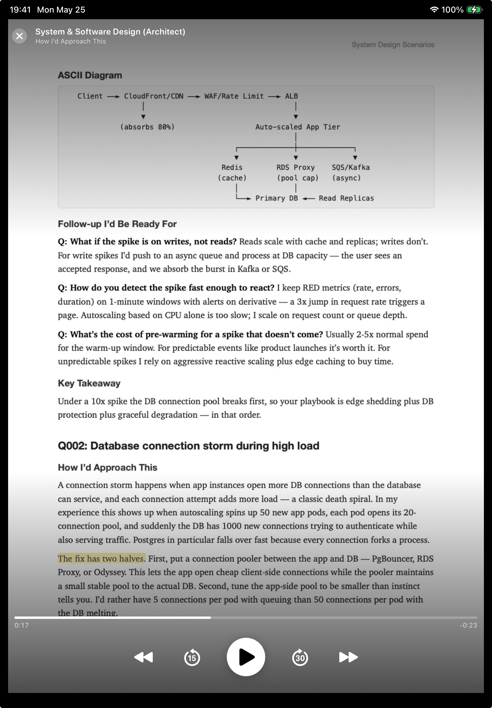 Tivra iPad, full-screen read along